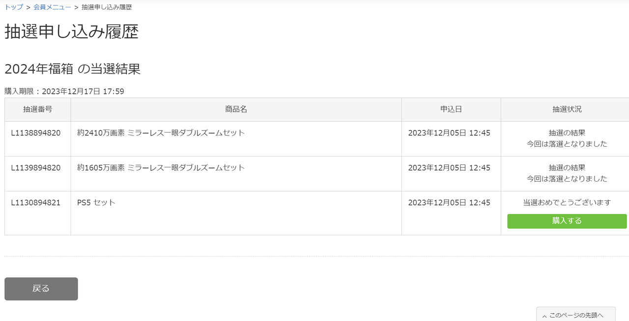 （ビックカメラ）2024年福箱 の当選結果