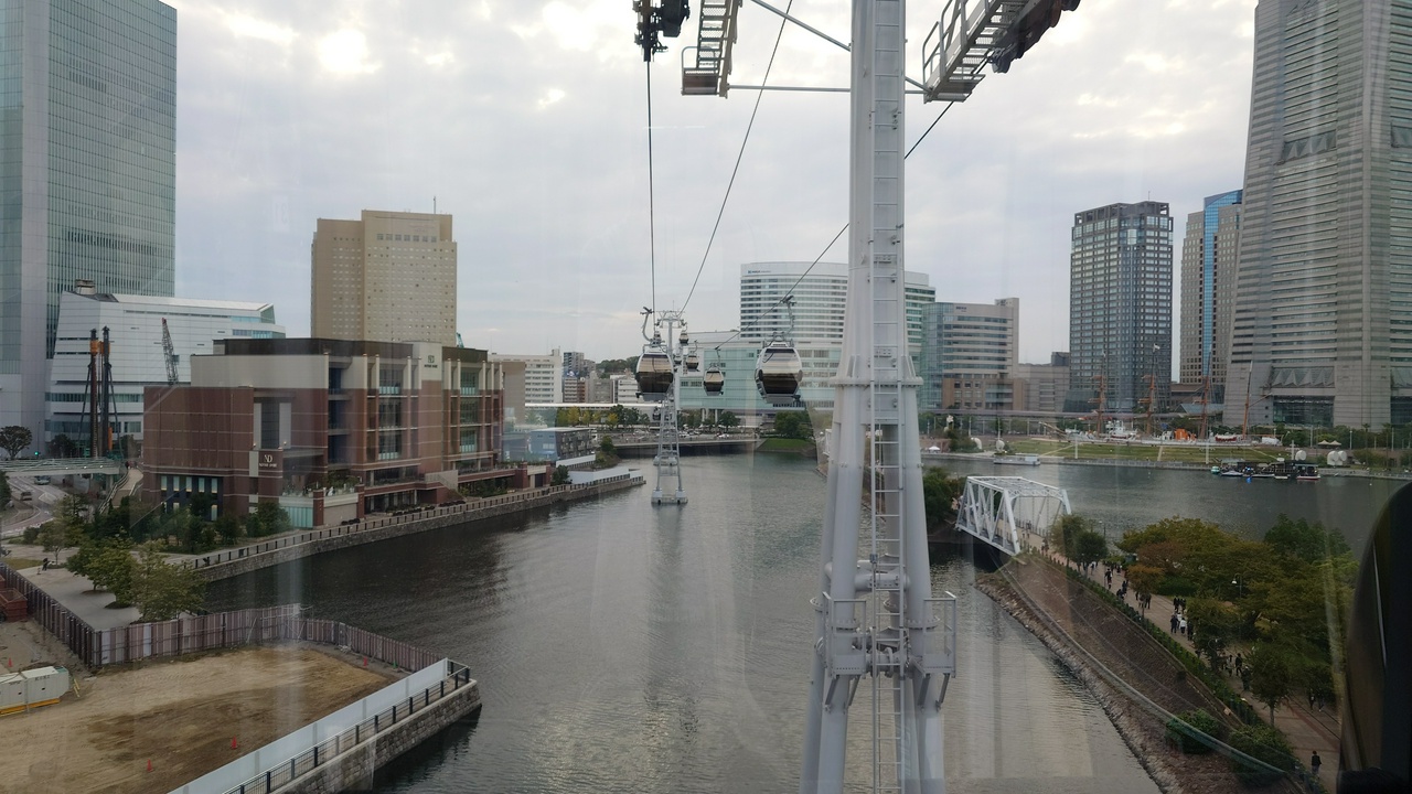 ロープウェイ復路。先ほど歩いていた汽車道もよく見える。（その1）