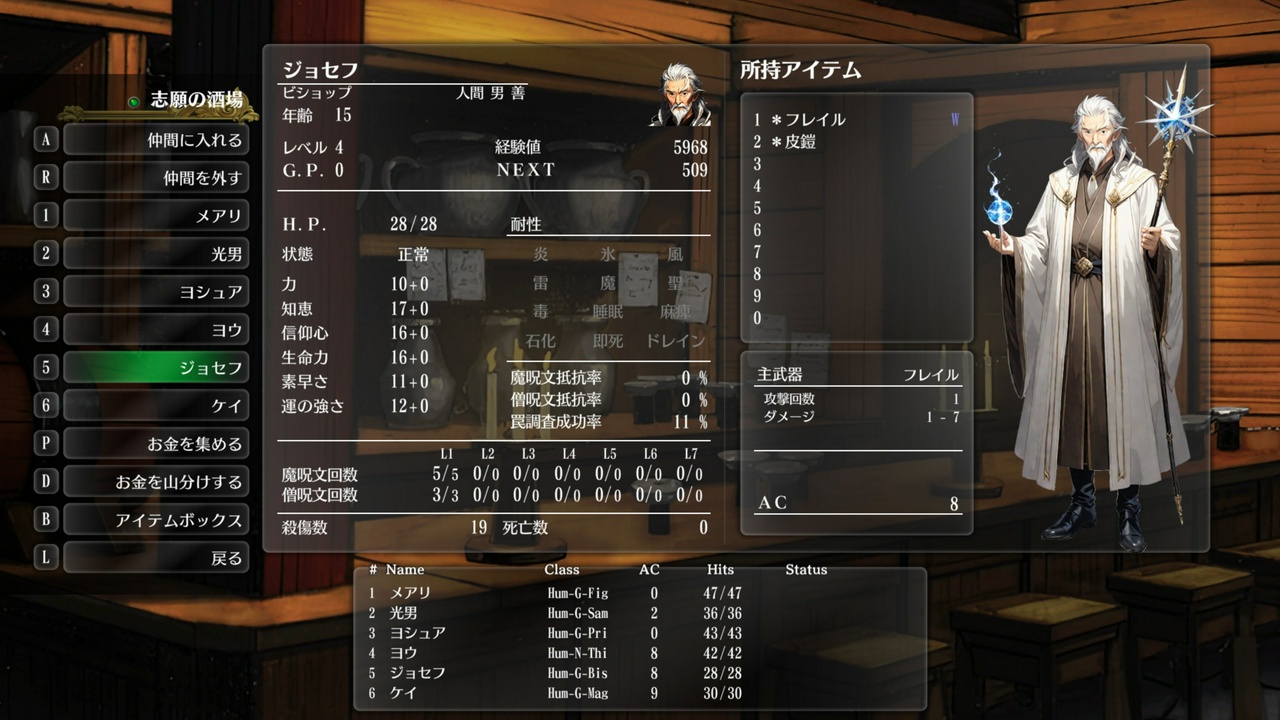 ジョセフ（ビショップ）のレベル4の状態