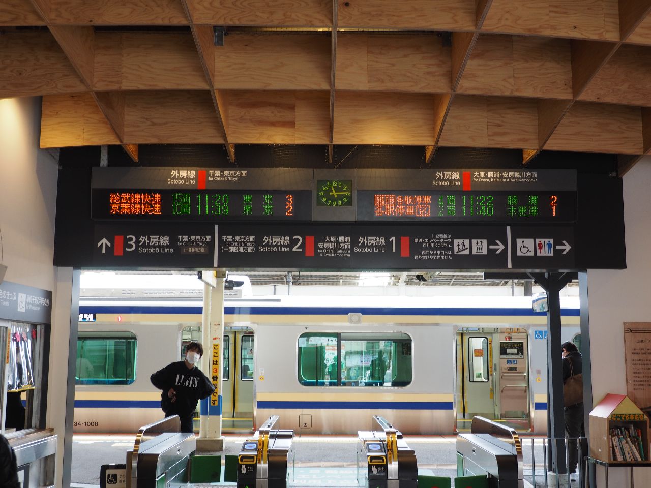 上総一ノ宮駅西口改札