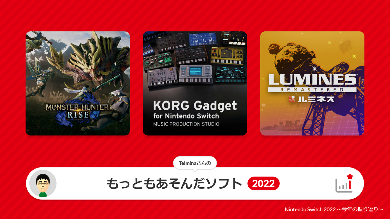 テルミナ™が2022年にNintendo Switchでもっともあそんだソフト