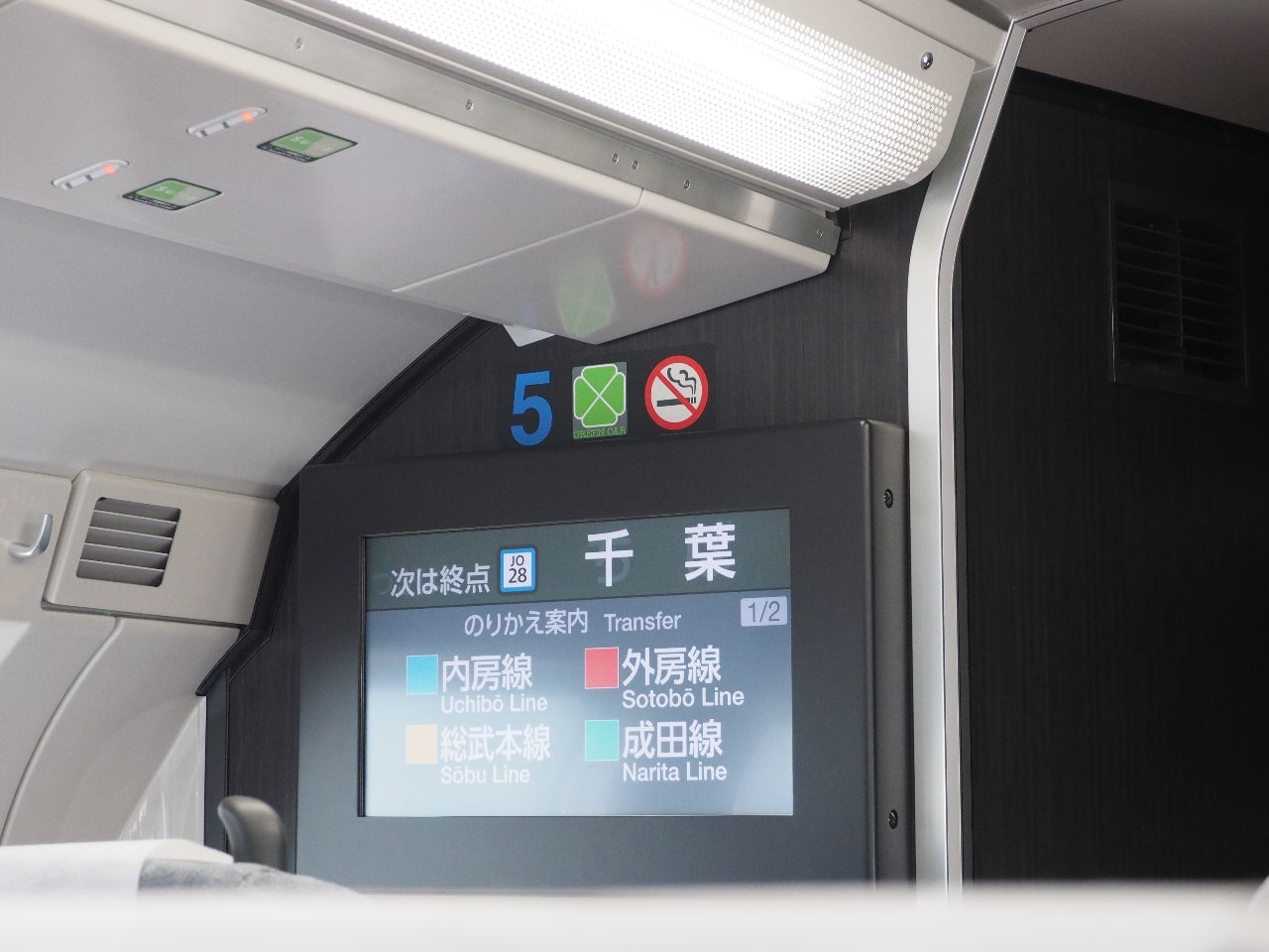 E235系1000番代グリーン車に備え付けられたディスプレイ