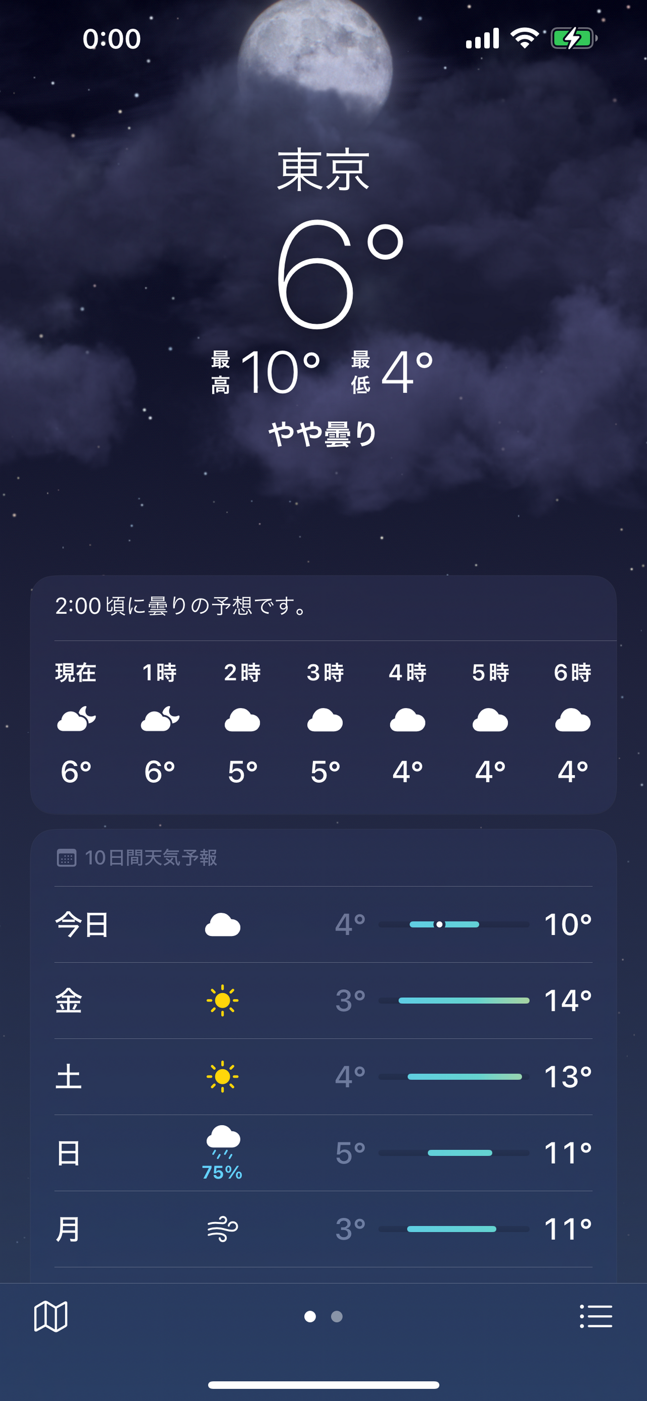 iOS標準の天気アプリにて。東京、大晦日は降水確率75％、元日は強風…