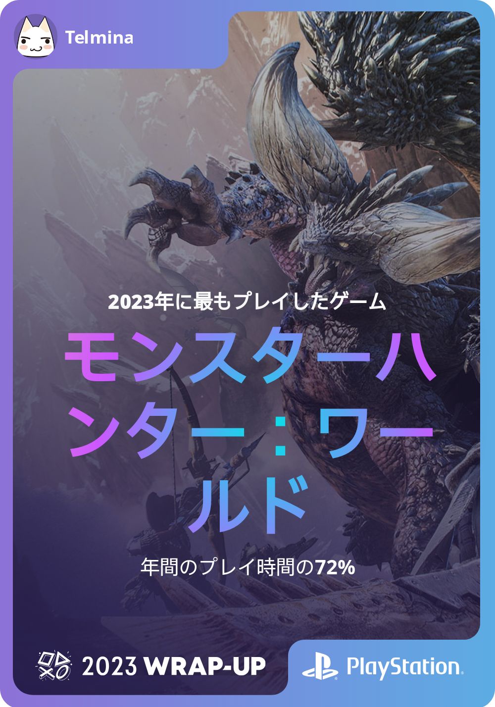 2023年に最もプレイしたゲーム モンスターハンター：ワールド