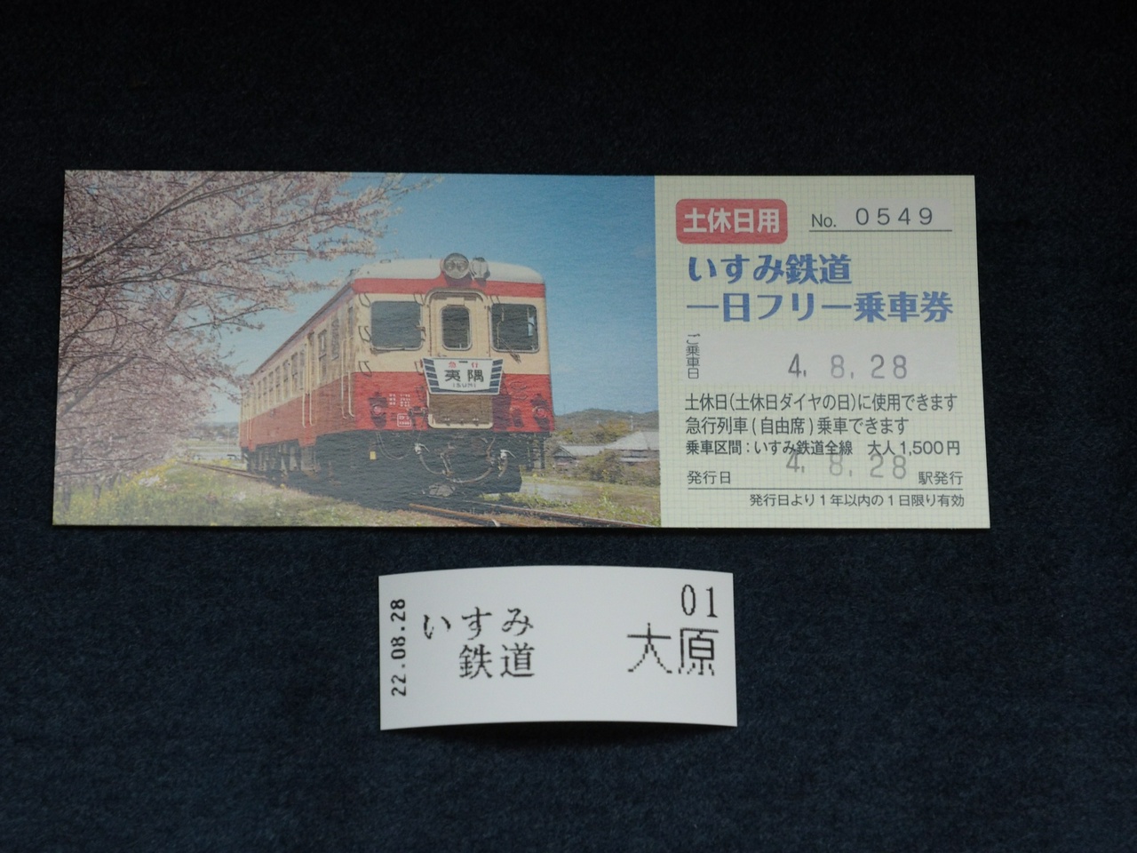 いすみ鉄道一日フリー乗車券